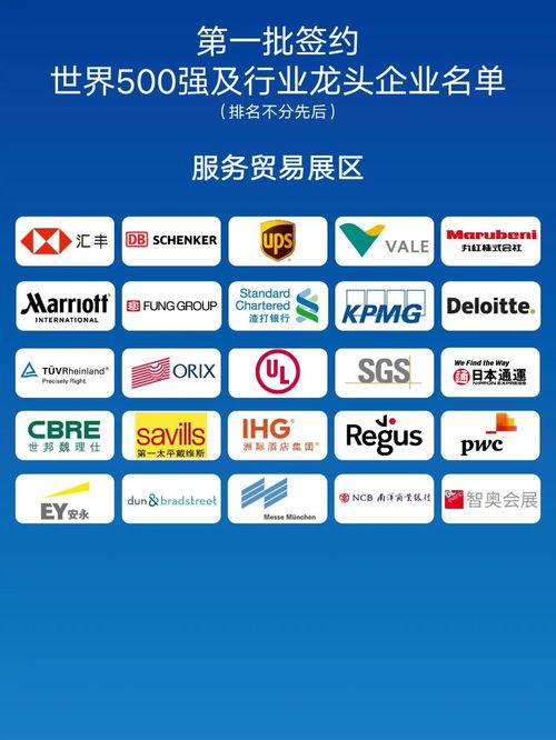 进博会最新爆料信息公布,前沿科技与全球合作新动态全解析” 第3张 进博会最新爆料信息公布,前沿科技与全球合作新动态全解析” 第3张